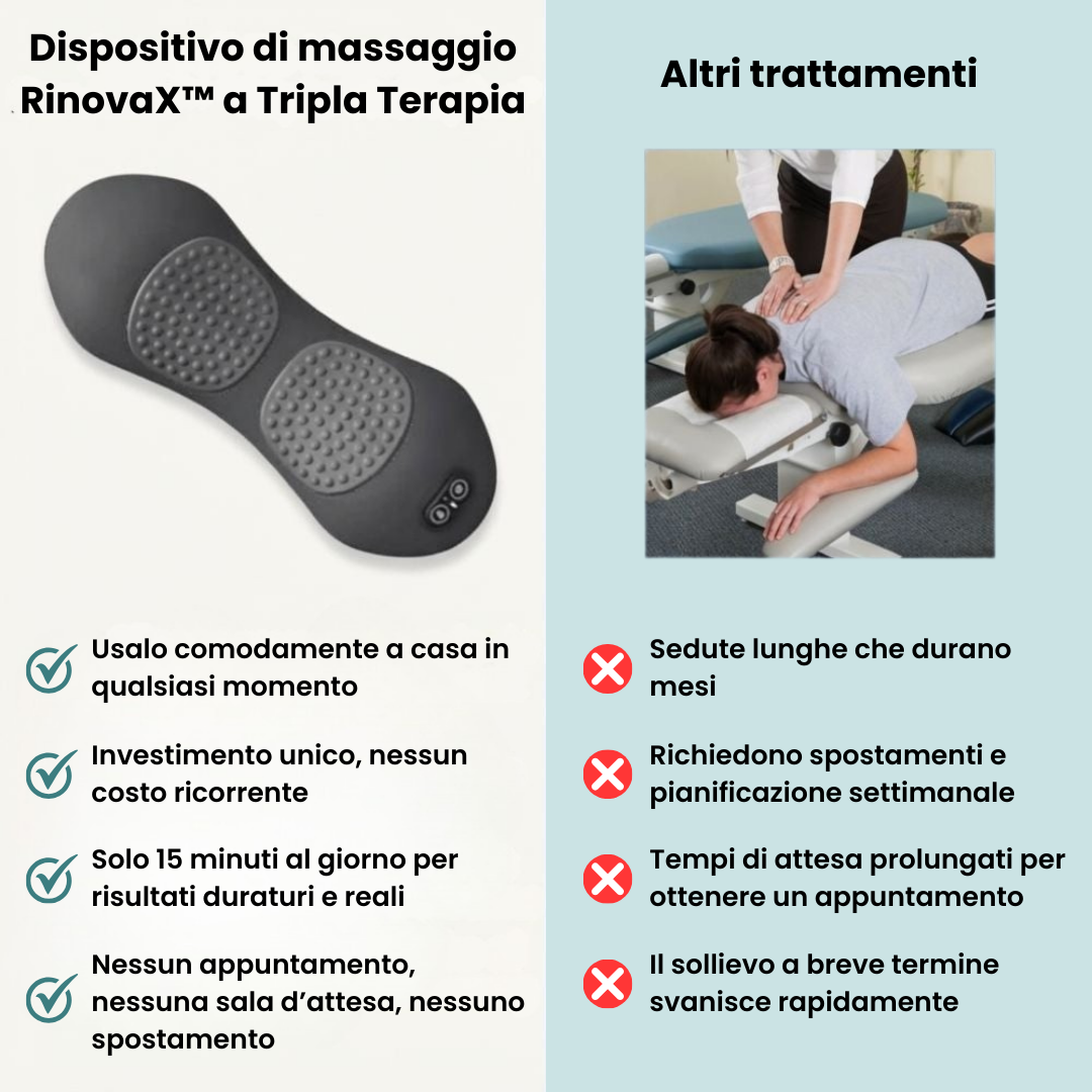 RinovaX™ – Trippelterapi-nackmassageapparat