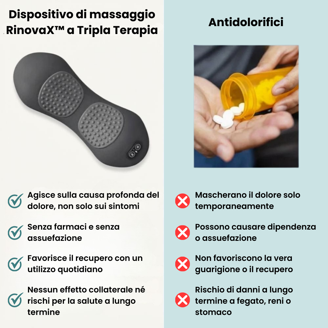 RinovaX™ – Trippelterapi-nackmassageapparat