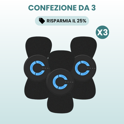 RinovaX™ – Multifunktionell massageapparat