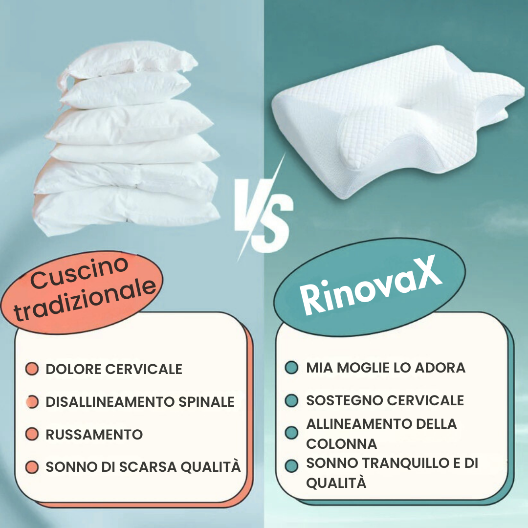RinovaX™ – Sov gott, utan smärta