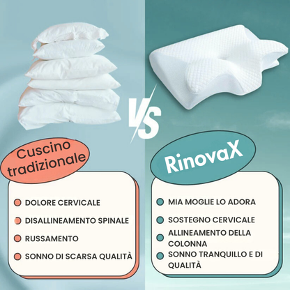RinovaX™ – Sov gott, utan smärta