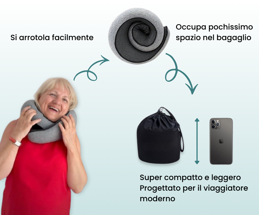 RinovaX™ – Ergonomisk nackkudde för resor