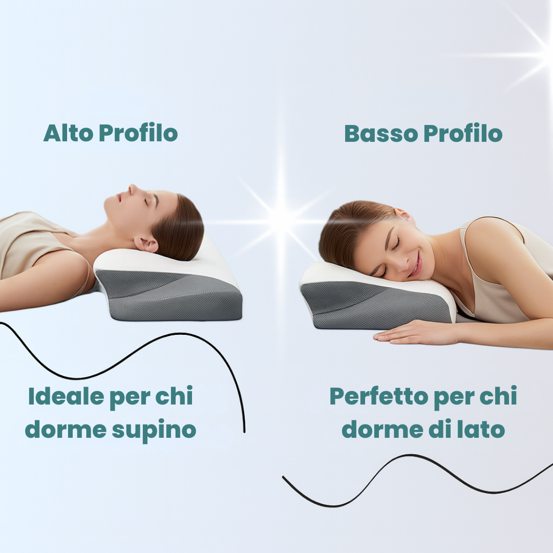 RinovaX™ – Sov gott, utan smärta