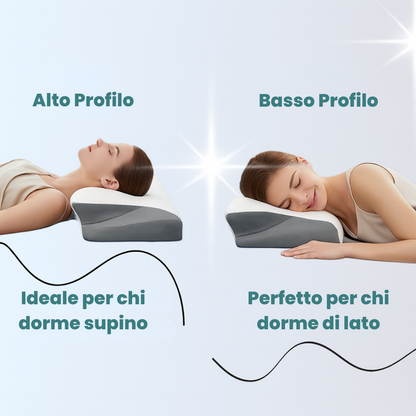 RinovaX™ – Sov gott, utan smärta