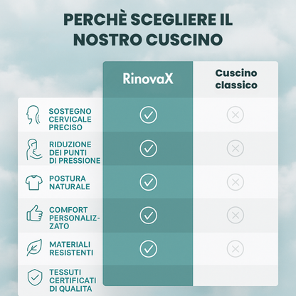RinovaX™ – Sov gott, utan smärta