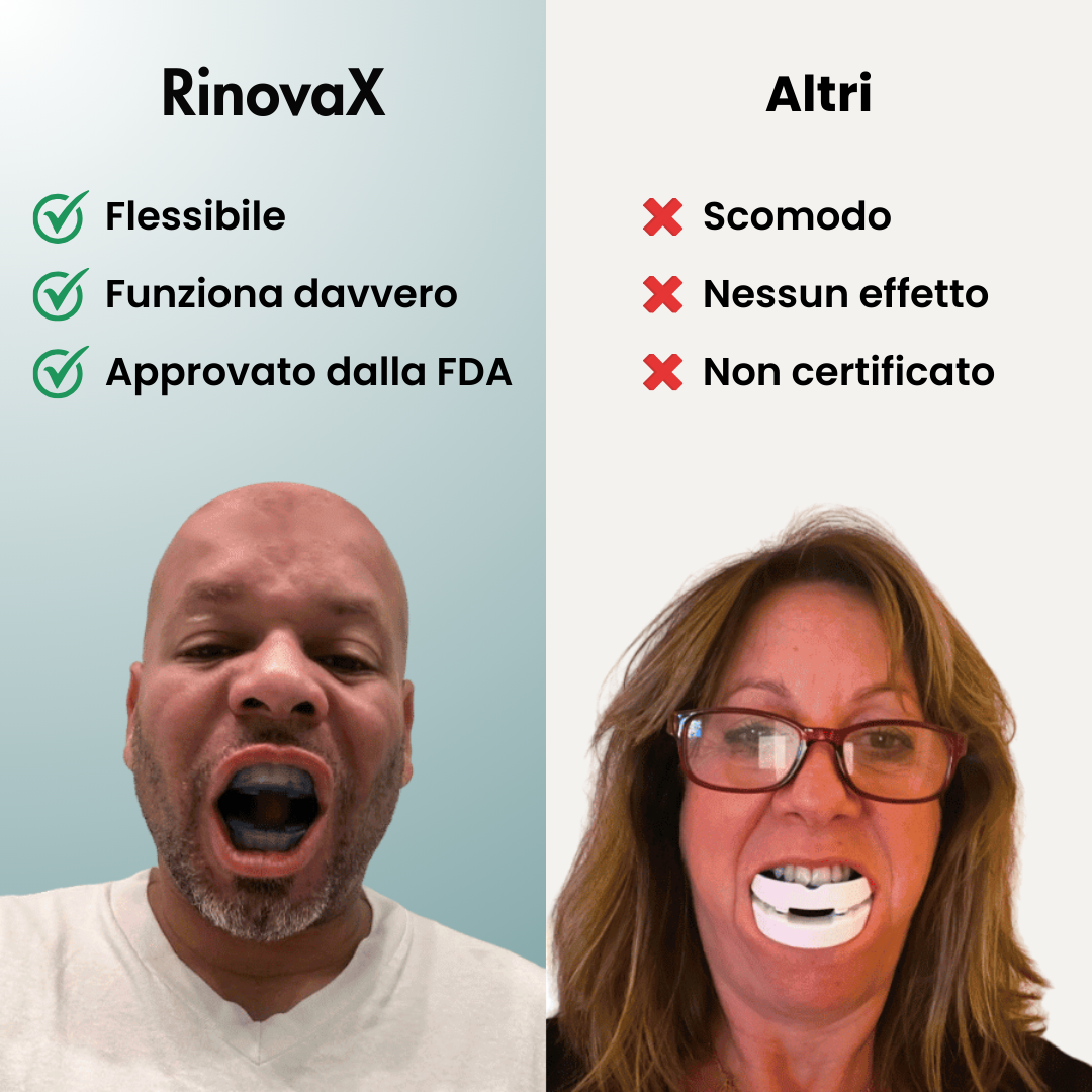 RinovaX™ – Universellt tyst munstycke mot snarkning