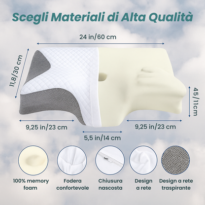 RinovaX™ – Sov gott, utan smärta