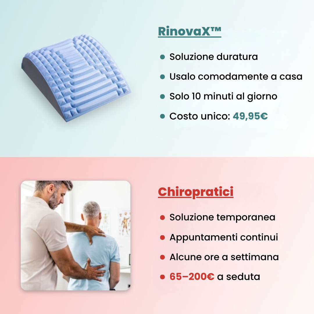 RinovaX™ – Ortopedisk ryggstretchning