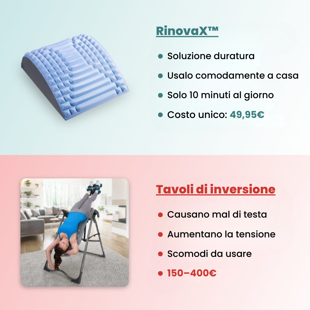 RinovaX™ – Ortopedisk ryggstretchning